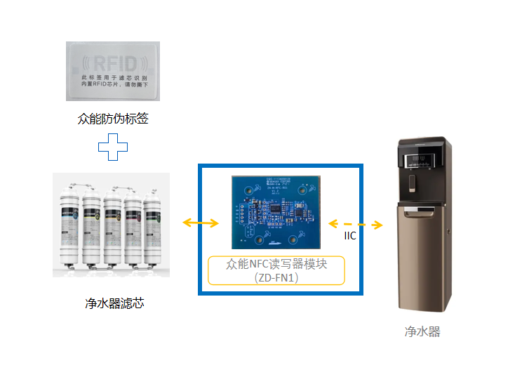 image-20230412095210-4.png