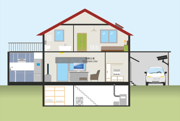  Why IoT protocols are the foundation of smart homes