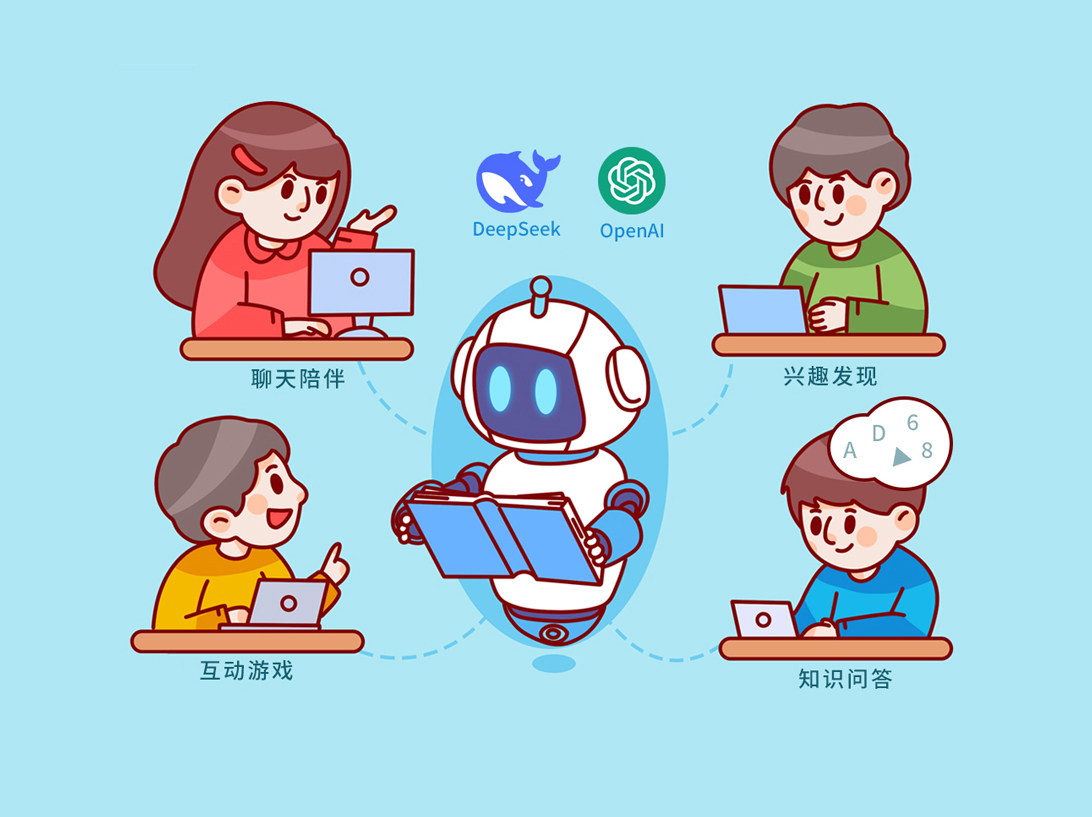 AI终端定制